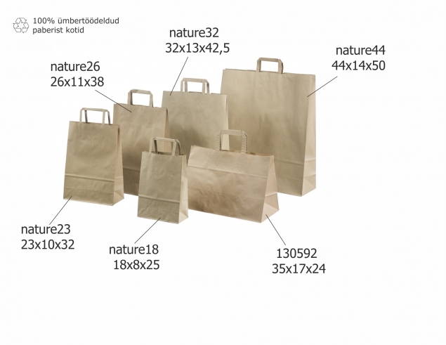 Lamesangadega �kopaberist kotid on taaskasutatud paberist.
